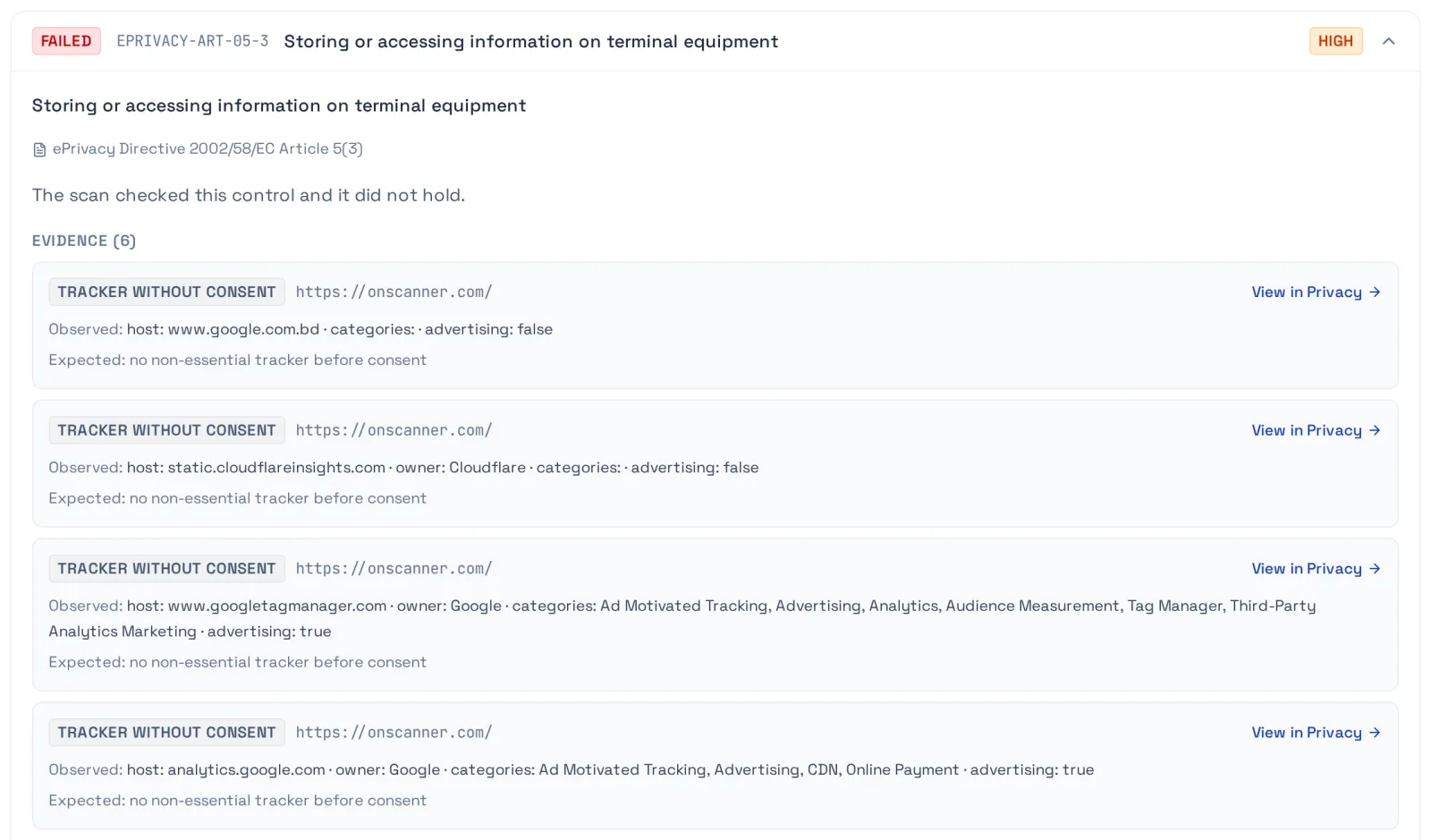 A failed control in an OnScanner report: ePrivacy Article 5(3), storing or accessing information on terminal equipment. The evidence list shows each tracker that loaded before consent, with the observed host and the expected result, no non-essential tracker before consent.